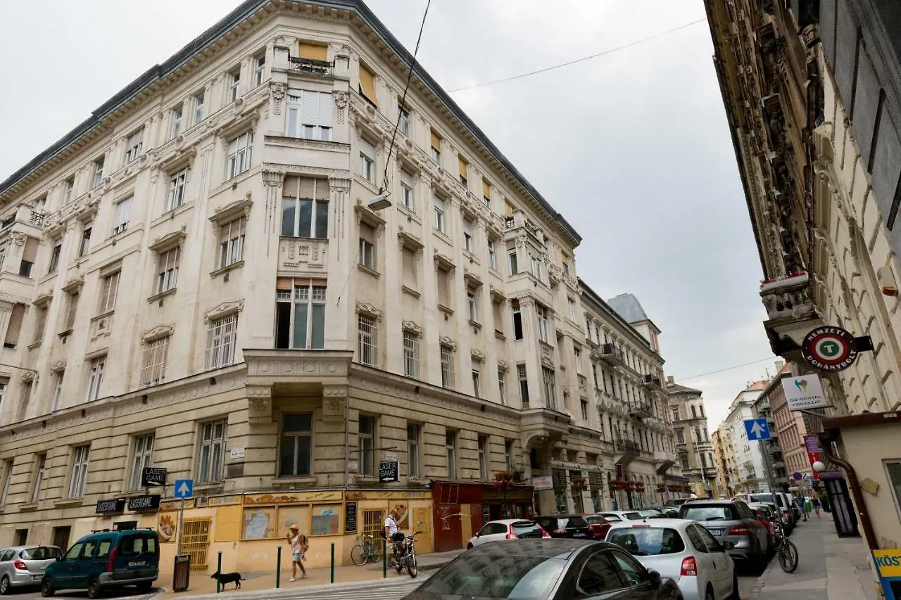 Roland Apartments Будапешт Венгрия