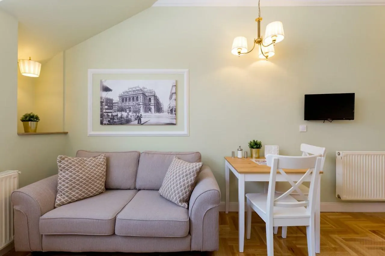 Roland Apartments Будапешт Венгрия