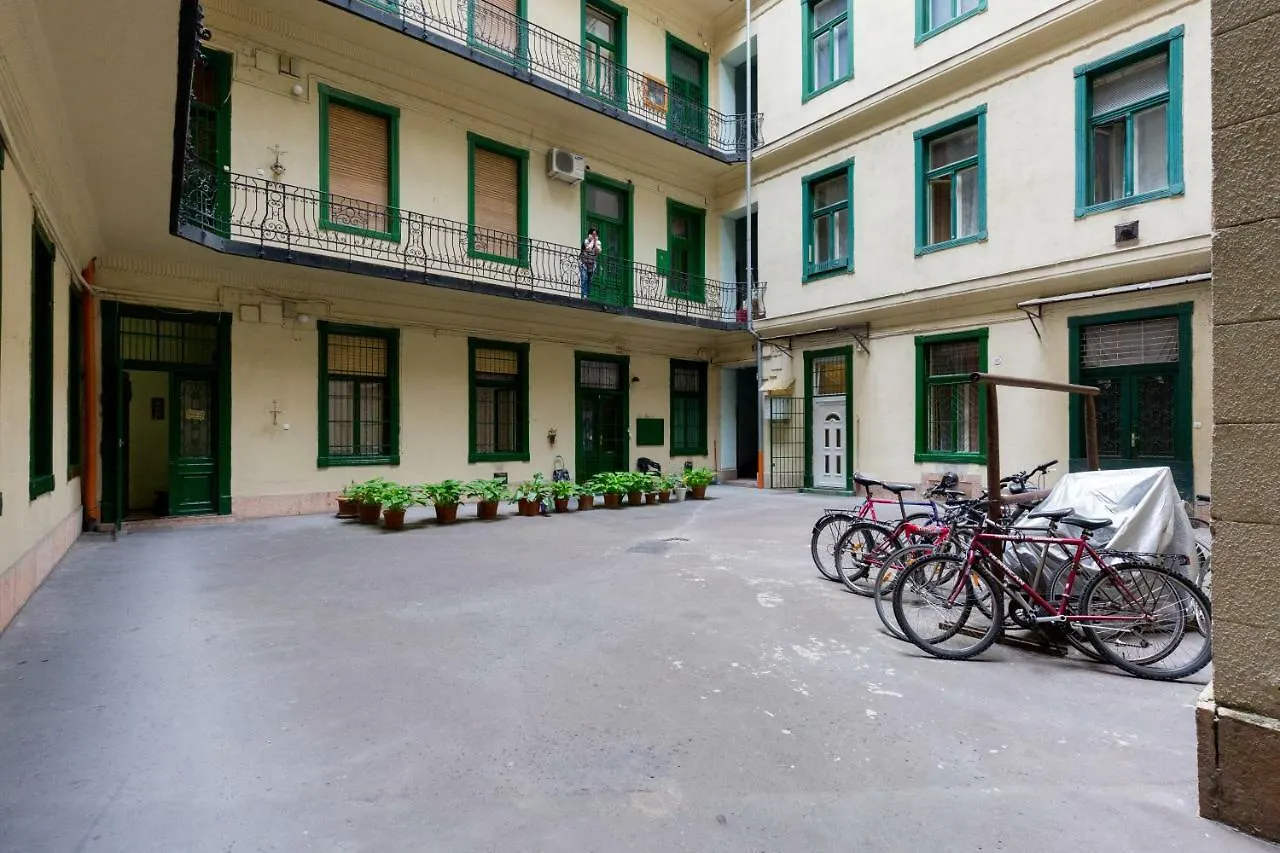 Roland Apartments Будапешт 0*,  Венгрия